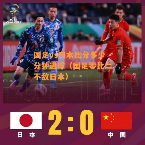 中国vs 日本2 0