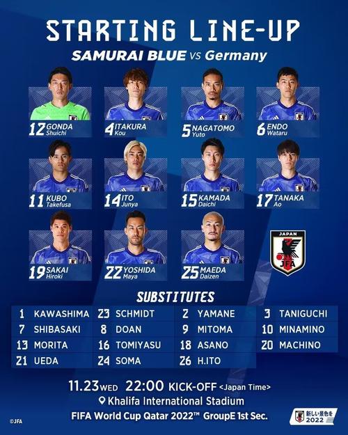 日本vs德国比赛队员表